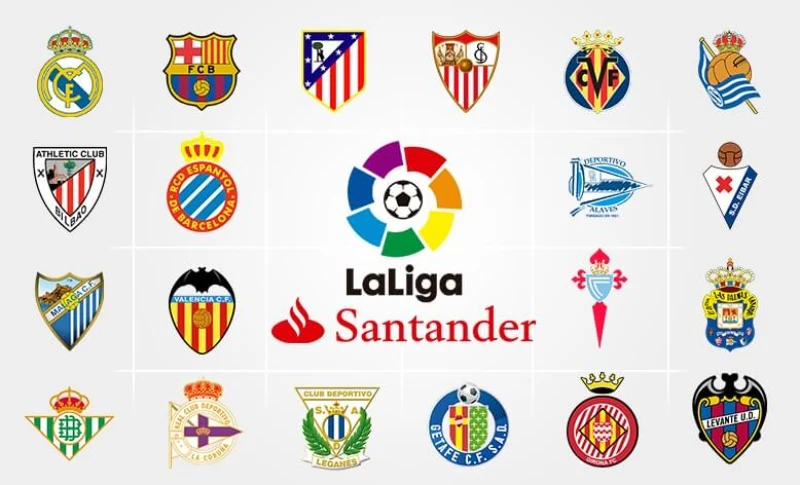 Thông tin sơ lược về giải đấu vô địch La Liga 
